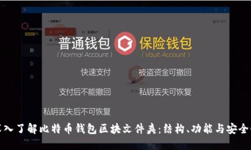 深入了解比特币钱包区块文件夹：结构、功能与安全性